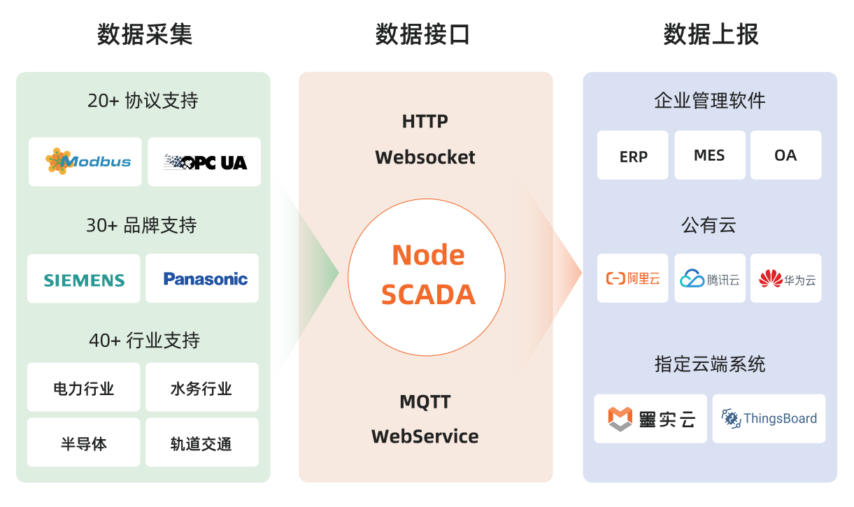 微信截图_20230725101618.png